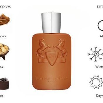 AlthairEau De ParfumParfums de Marly ParisFragrance Nevaeh