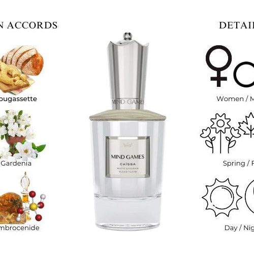 Caissa Tester (PRE - ORDER)Extrait de ParfumMind Games FragranceFragrance Nevaeh