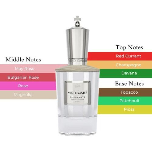 Checkmate Extrait de Parfum by Mind Games Fragrance in a 3.4 oz spray bottle with elegant packaging.