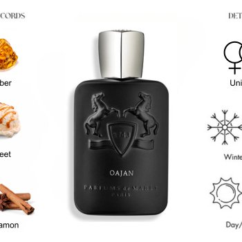 OajanEau De ParfumParfums de Marly ParisFragrance Nevaeh