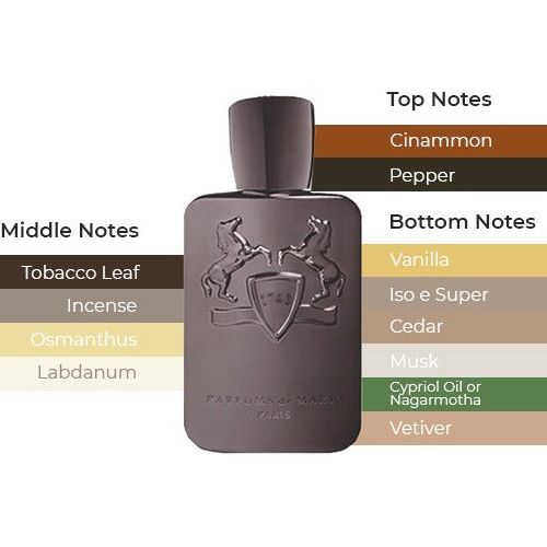 Parfums de Marly Herod Eau de Parfum spray in 4.2 oz bottle, elegant packaging and branding visible.
