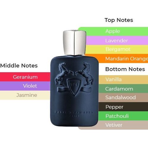 Parfums de Marly Layton Eau de Parfum spray in a 4.2 oz (125ml) bottle, featuring elegant packaging and a luxurious fragrance.